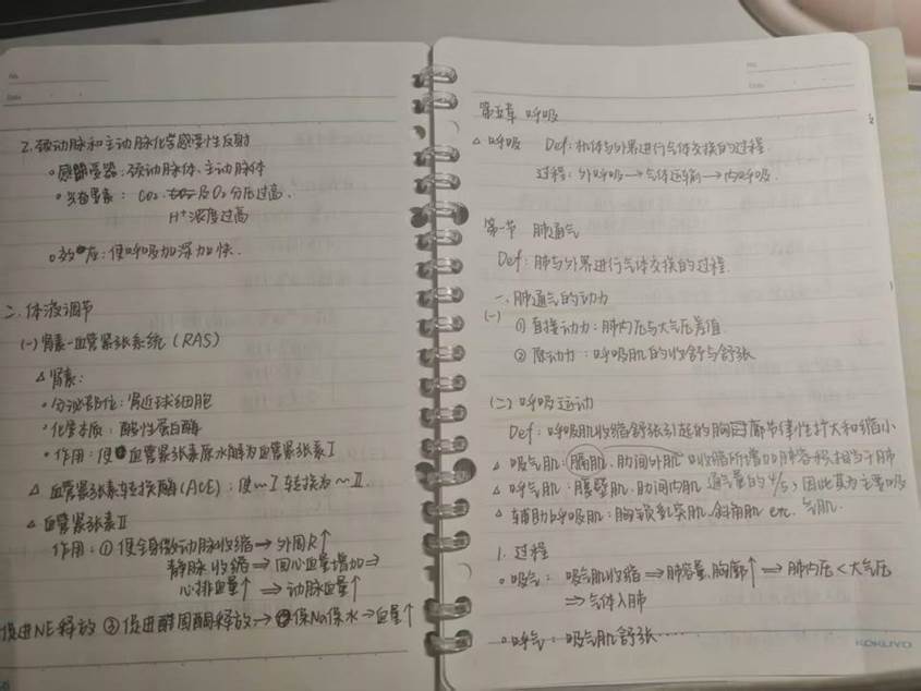 图示, 示意图 AI 生成的内容可能不正确。